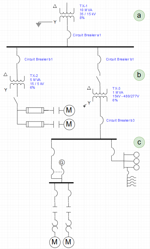 industrial single line diagram